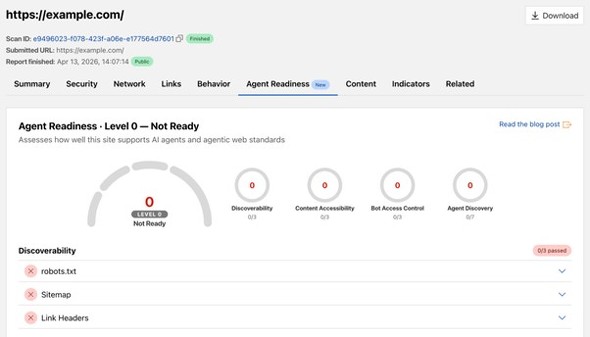 Cloudflare URL Scanner�ŕ\�������]�����ʂ̗�@�e���ڂ̍��ۂ���P�̃q���g���񎦂����i�񋟁FCloudflare�j