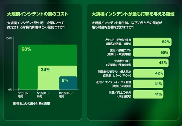 �摜