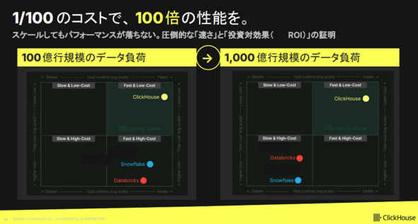 �摜