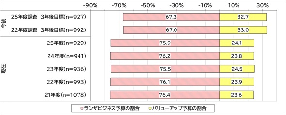 �摜