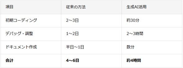 �摜