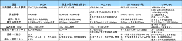 �摜