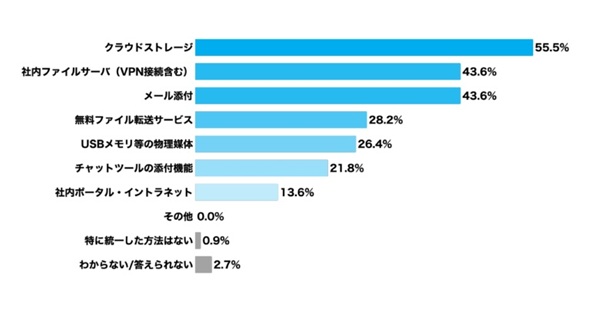 �摜