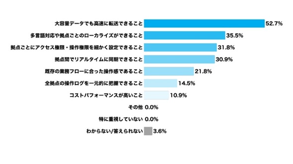�摜