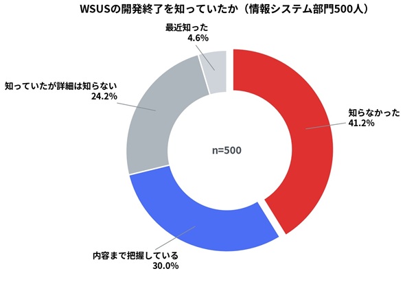 �摜