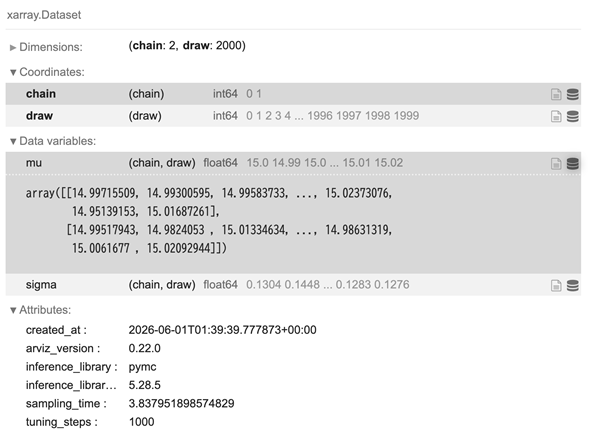 arviz.InferenceData�`���̃f�[�^������
