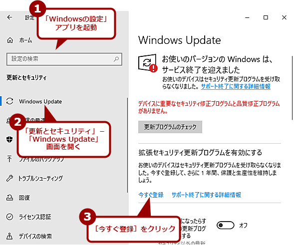 ESU�̓o�^�菇�i1�j