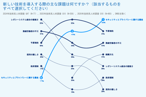 �摜
