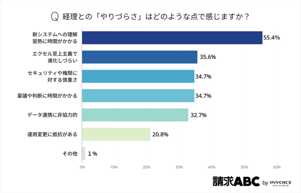 �摜