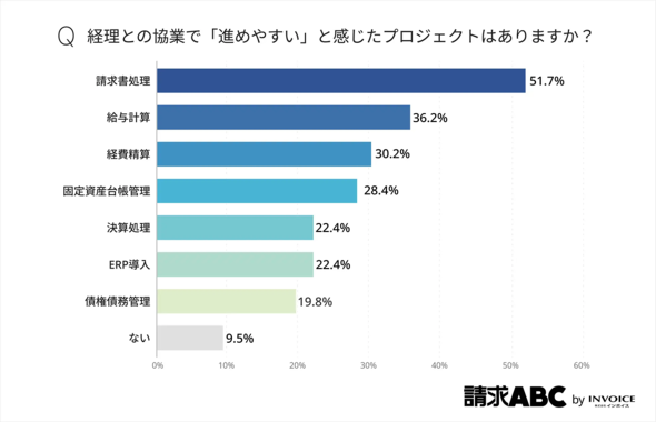 �摜