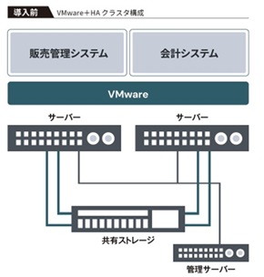 �摜