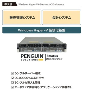 �摜