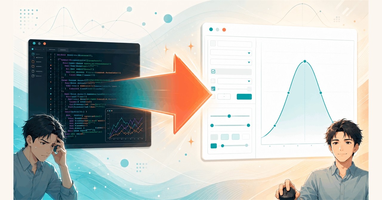 Perform Bayesian statistics without coding using JASP