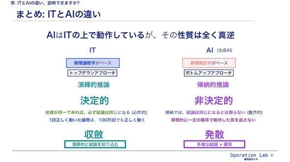 �摜