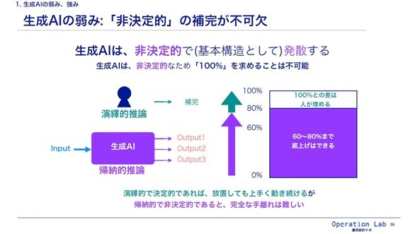 �摜