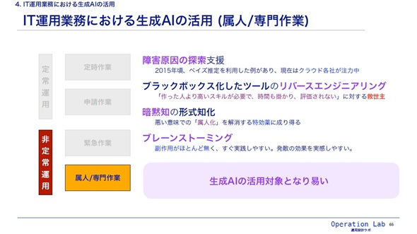 �摜
