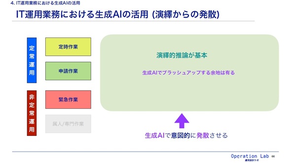 �摜