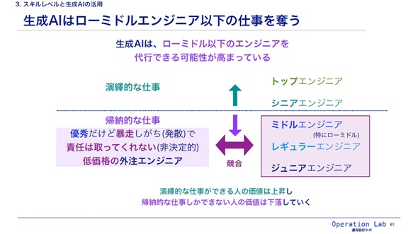 �摜