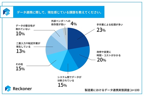 �摜