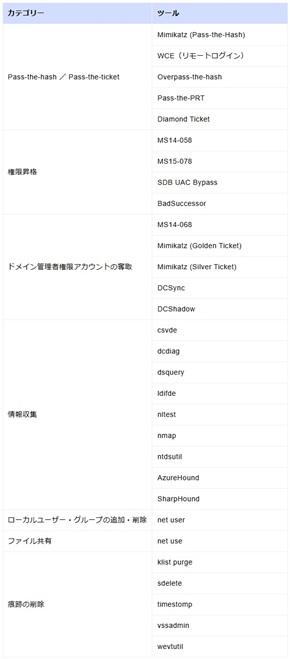 �摜