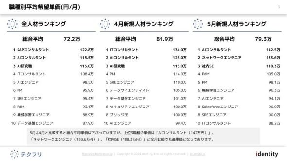 �摜
