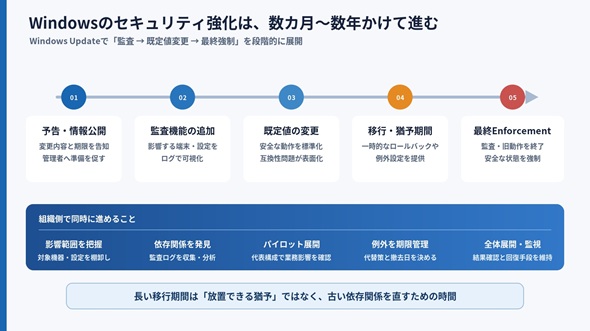�摜