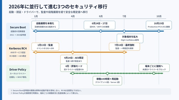 �摜