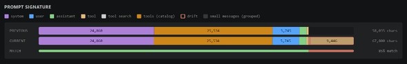 �v�����v�g�̍\���v�f�����������uCache Explorer�v�̉�ʁi�񋟁FMicrosoft�j