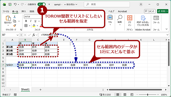 TOROW�֐��ŕ\�����X�g�ɕϊ�