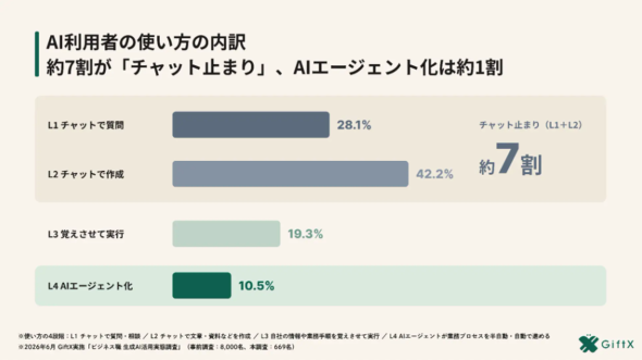 �摜
