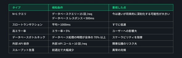 �摜