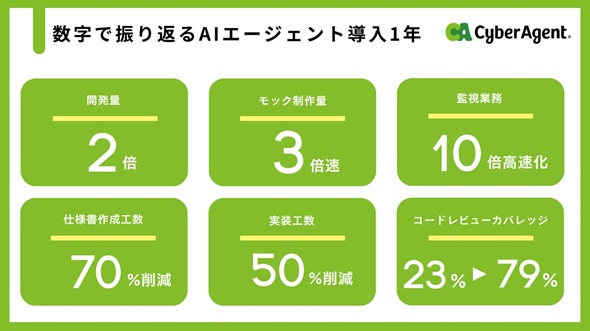 �摜