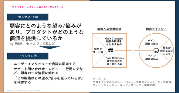 �v���_�N�g���猩���r�W�l�X