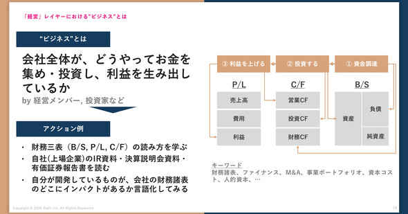 �o�c���猩���r�W�l�X
