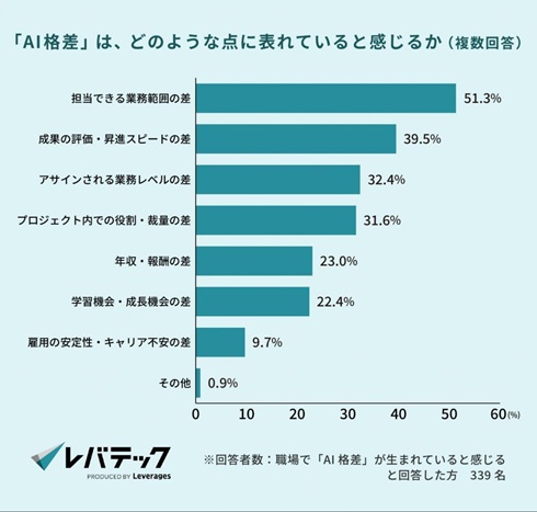 �摜