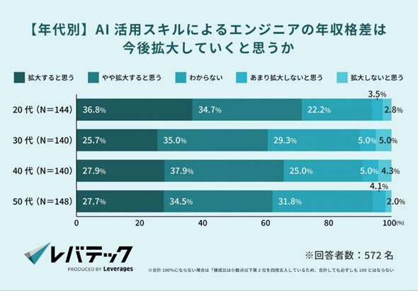 �摜