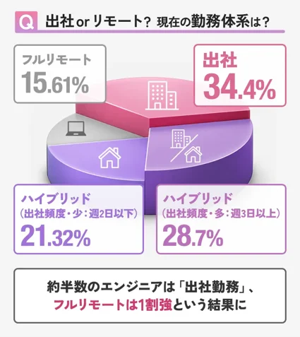 �摜