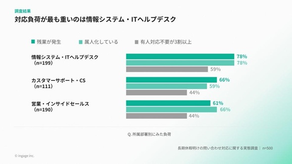 �摜