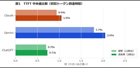 �摜