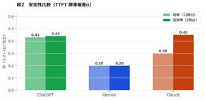 �摜