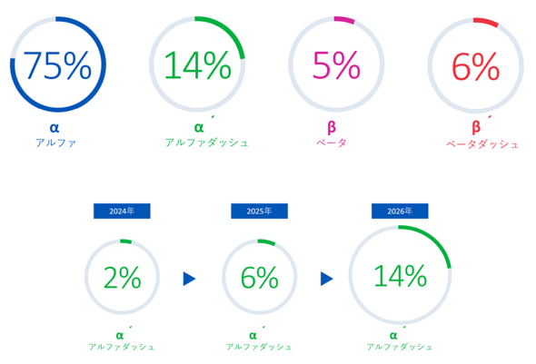 �摜