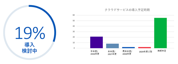 �摜