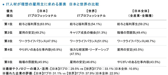 �摜