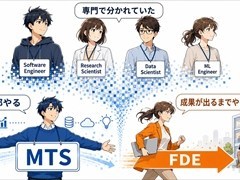 なぜAI企業は社内で「ソフトウェアエンジニア」と呼ばなくなったのか　広がる「MTS」と職種の未来