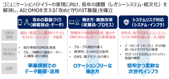 �摜