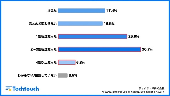 �摜