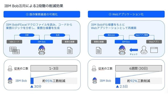 �摜