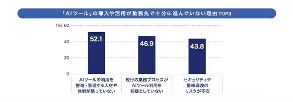 �摜