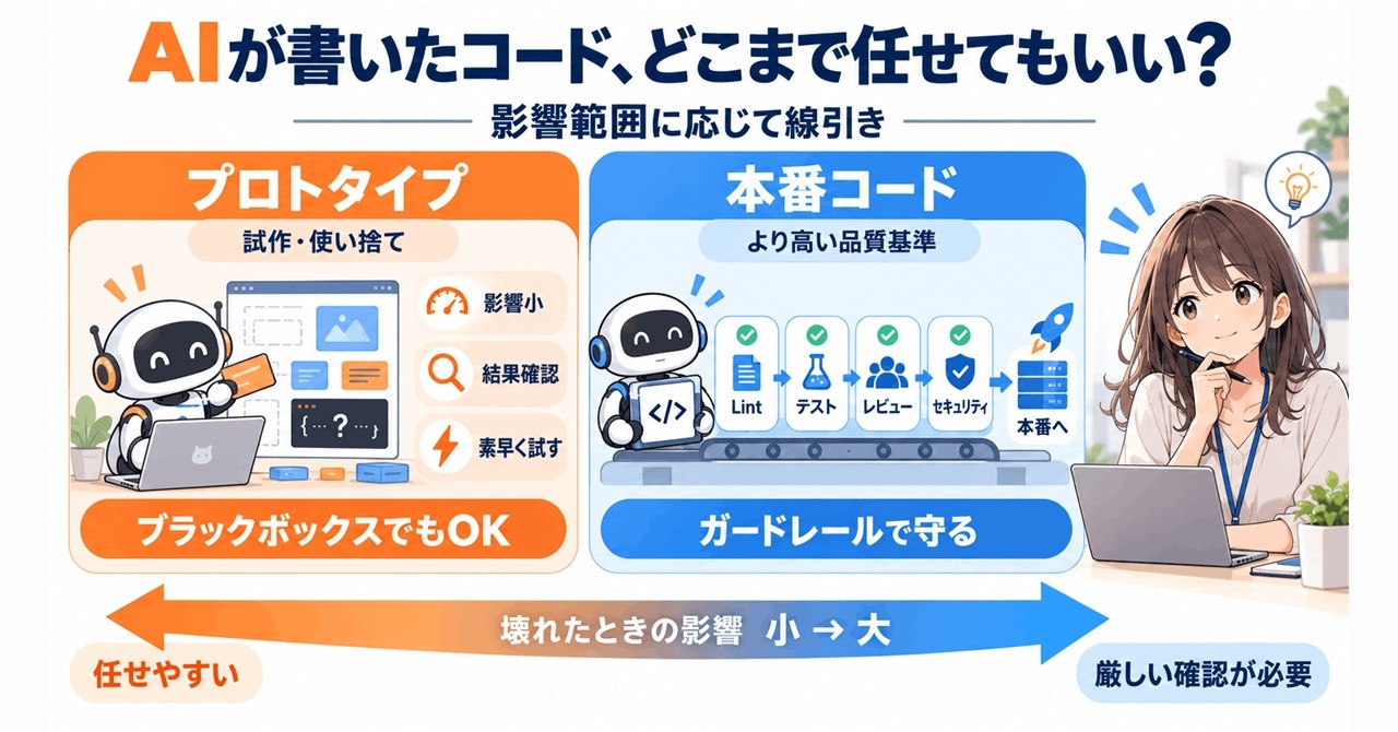 AIが書いたコードは「ブラックボックス」でいい? Claude Code作者が語るプロトタイプと本番の線引き