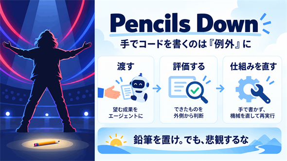 �u���M��u���A�ł��ߊς���ȁv�B�菑���R�[�h�̏I���Ɩ��邢�����𓯎��Ɍ����DHH���̃��b�Z�[�W���C���[�W�����C���X�g�i�{�L���I���W�i���j